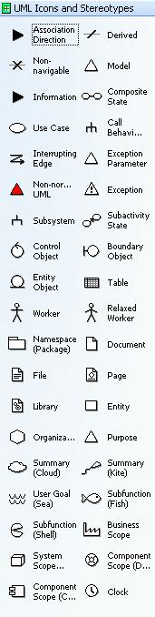 Download Visio Stencil And Template For Uml 2 5