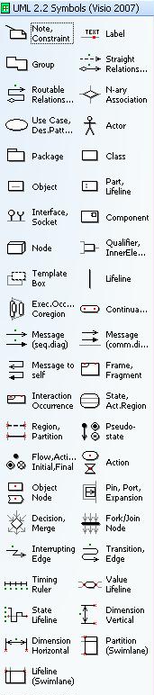 Download Visio Stencil And Template For Uml 2 5