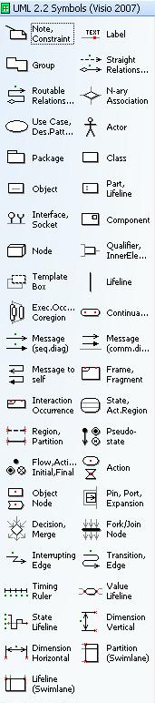 folder structure diagram in visio